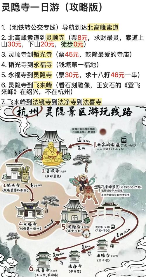 杭州灵隐寺旅游攻略,怎么玩最省心?-第1张图片-星月文旅 杭州灵隐寺旅游攻略,怎么玩最省心?-第1张图片-星月文旅