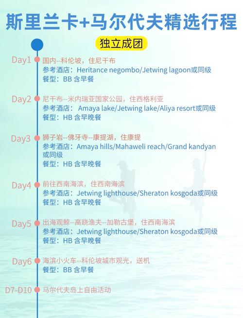 斯里兰卡亲子游,有哪些必玩项目?-第3张图片-星月文旅 斯里兰卡亲子游,有哪些必玩项目?-第3张图片-星月文旅