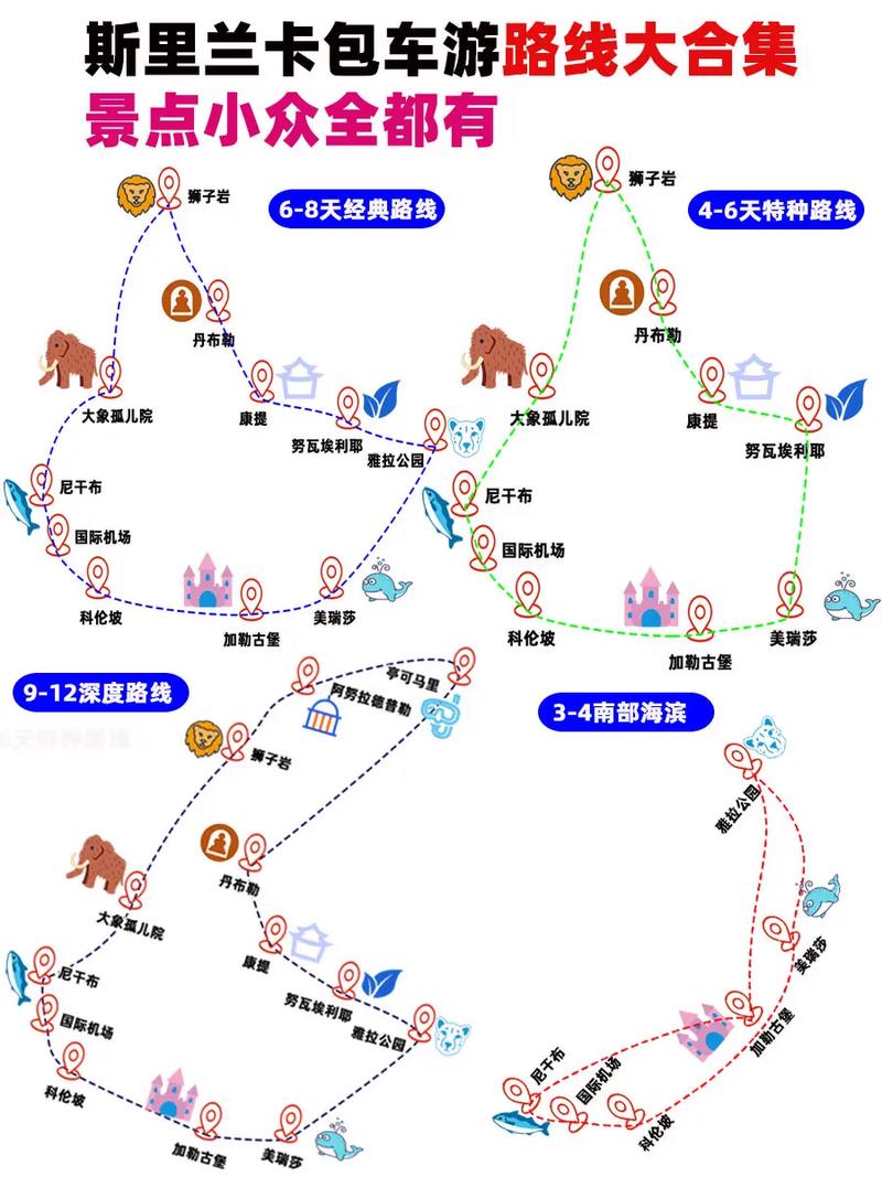 斯里兰卡亲子游,有哪些必玩项目?-第1张图片-星月文旅 斯里兰卡亲子游,有哪些必玩项目?-第1张图片-星月文旅