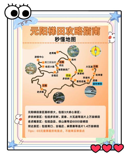 元阳2025怎么玩?攻略最全看这里?-第1张图片-星月文旅 元阳2025怎么玩?攻略最全看这里?-第1张图片-星月文旅