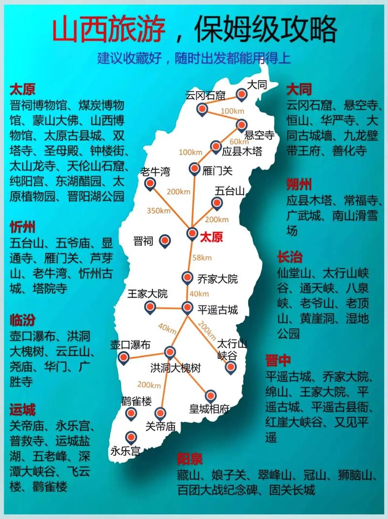 山西周边哪些景点最值得一游？-第2张图片-星月文旅