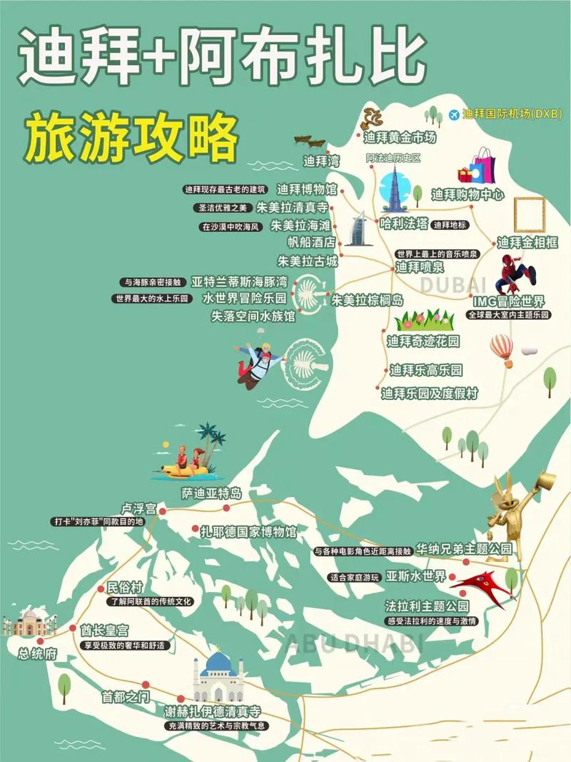 阿布扎比和迪拜,旅游怎么玩才最地道?-第2张图片-星月文旅 阿布扎比和迪拜,旅游怎么玩才最地道?-第2张图片-星月文旅