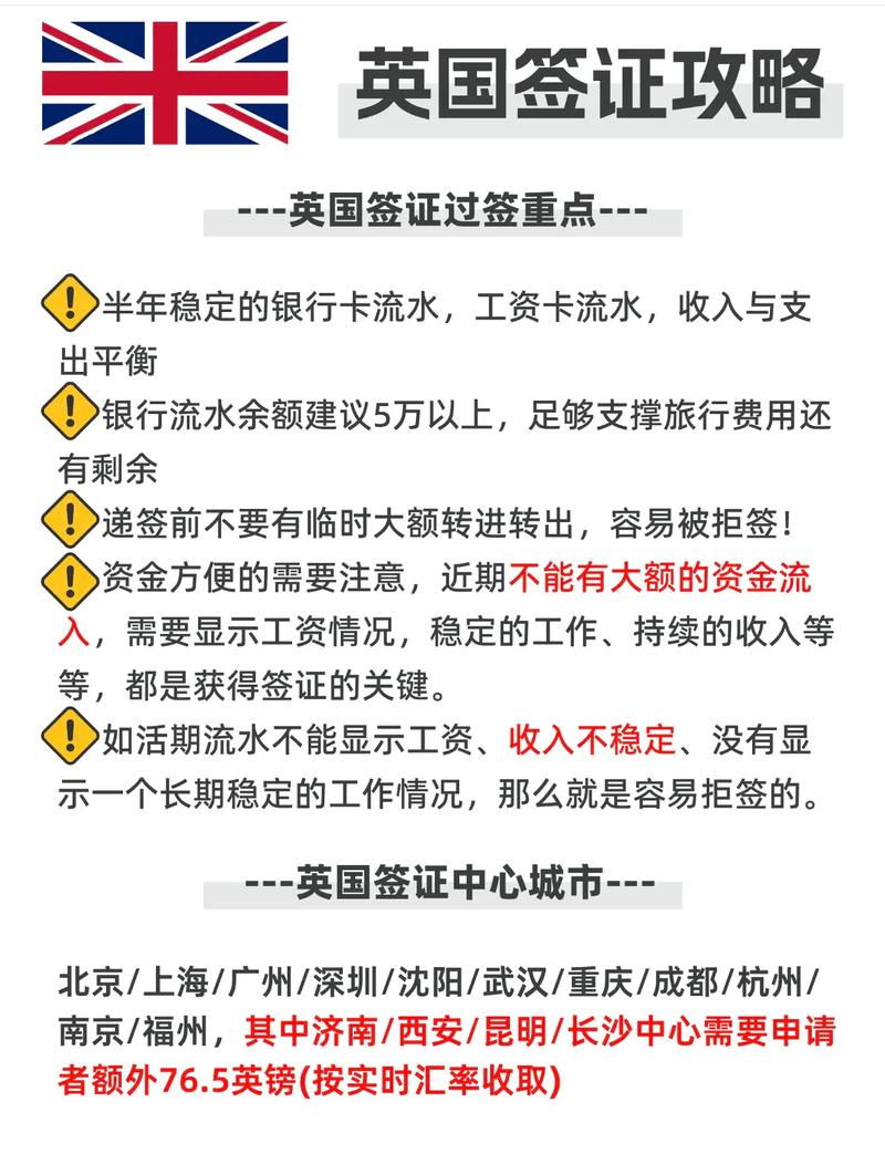 英国旅游签证攻略,哪些材料最关键?-第2张图片-星月文旅 英国旅游签证攻略,哪些材料最关键?-第2张图片-星月文旅