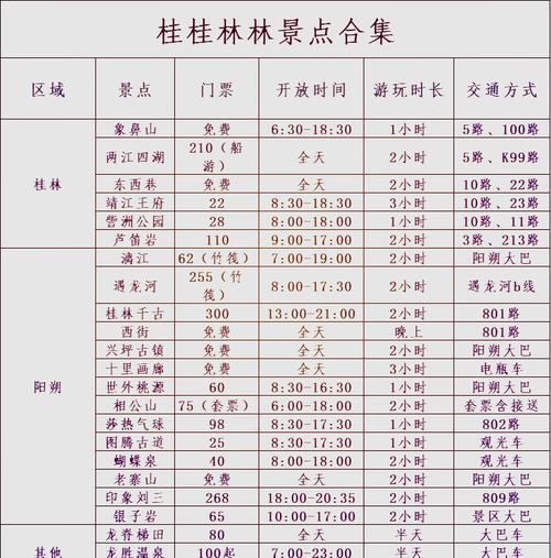 两江夜游亲子自驾路线怎么规划?-第2张图片-星月文旅 两江夜游亲子自驾路线怎么规划?-第2张图片-星月文旅