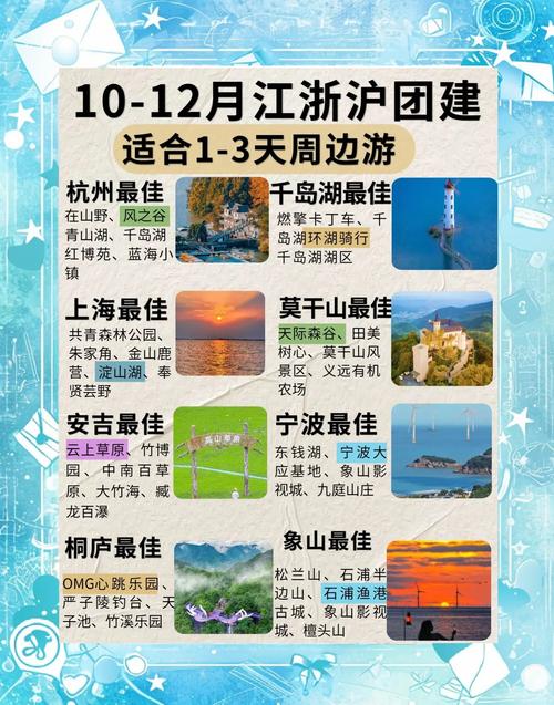 江浙沪十月旅游景点哪些最值得去?-第3张图片-星月文旅 江浙沪十月旅游景点哪些最值得去?-第3张图片-星月文旅