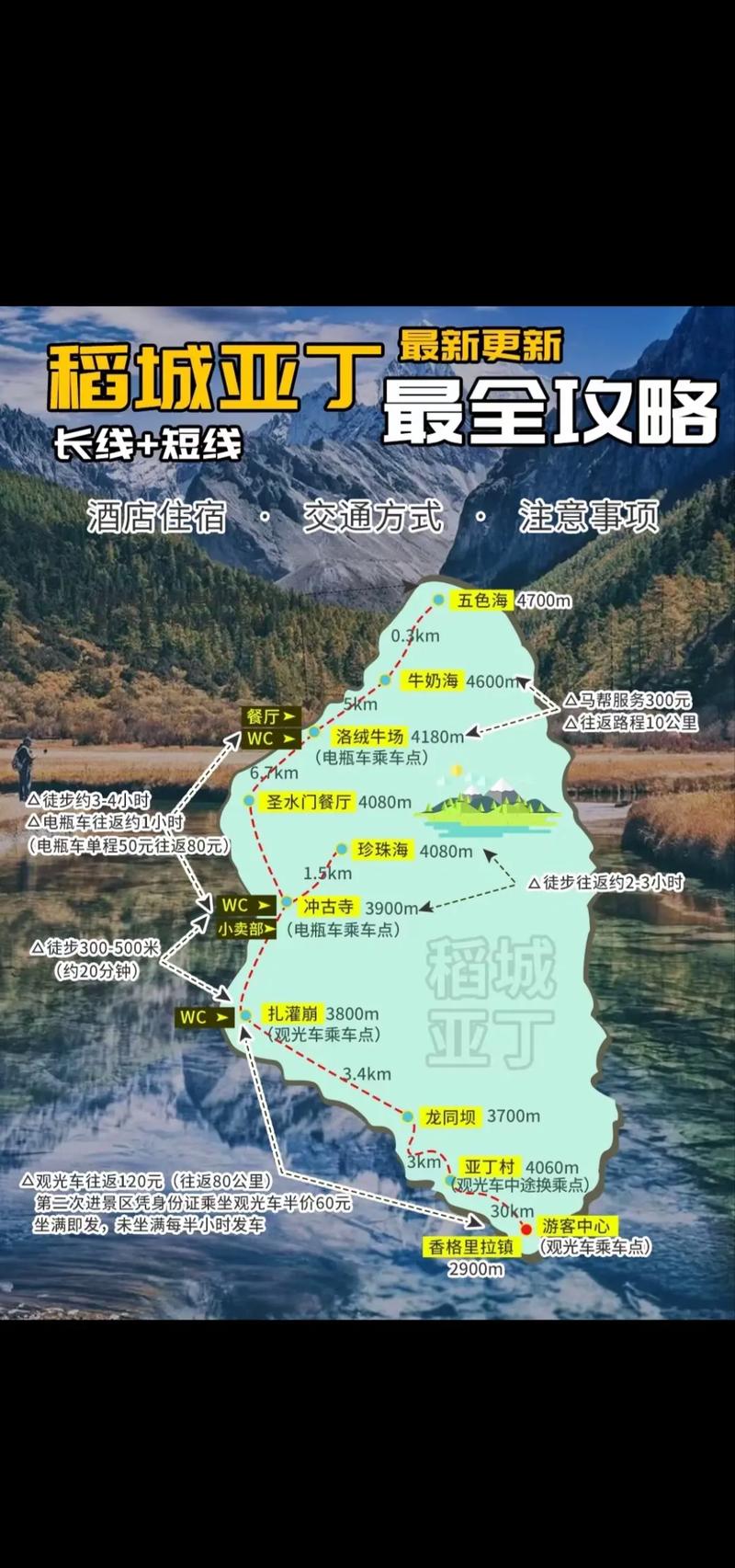 四川稻城亚丁自驾游怎么玩最尽兴?-第3张图片-星月文旅 四川稻城亚丁自驾游怎么玩最尽兴?-第3张图片-星月文旅
