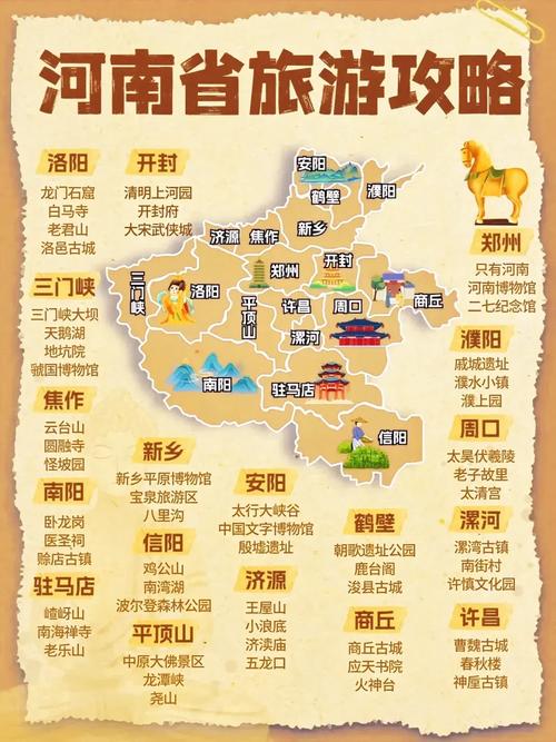 河南旅游景点高清地图哪里能找到?-第1张图片-星月文旅 河南旅游景点高清地图哪里能找到?-第1张图片-星月文旅