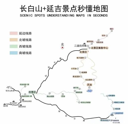 北京至长白山自驾游攻略有哪些要点?-第3张图片-星月文旅 北京至长白山自驾游攻略有哪些要点?-第3张图片-星月文旅