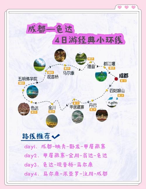 成都出发4日自驾游路线怎么规划?-第1张图片-星月文旅 成都出发4日自驾游路线怎么规划?-第1张图片-星月文旅