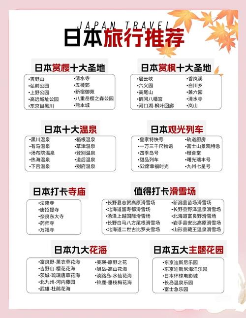 2025东京旅游攻略,哪些必打卡?-第2张图片-星月文旅 2025东京旅游攻略,哪些必打卡?-第2张图片-星月文旅