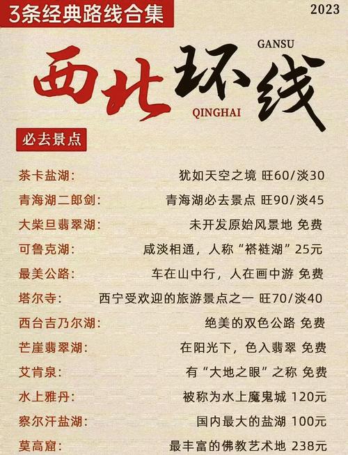 西安到青海湖自驾游大概要花多少钱?-第3张图片-星月文旅 西安到青海湖自驾游大概要花多少钱?-第3张图片-星月文旅