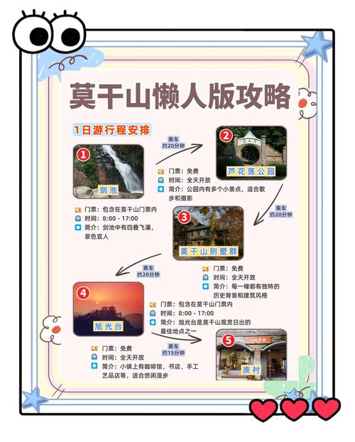 2025莫干山旅游怎么玩？最全攻略看这里！-第3张图片-星月文旅