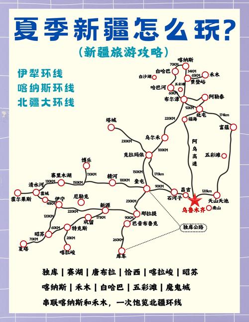 新疆旅游攻略PDF哪里找?最新版怎么获取?-第1张图片-星月文旅 新疆旅游攻略PDF哪里找?最新版怎么获取?-第1张图片-星月文旅