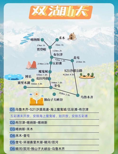 新疆旅游攻略PDF哪里找?最新版怎么获取?-第2张图片-星月文旅 新疆旅游攻略PDF哪里找?最新版怎么获取?-第2张图片-星月文旅