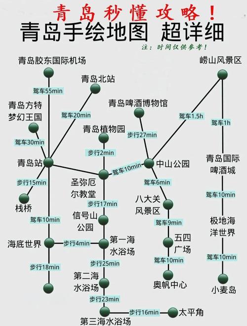 12306青岛旅游攻略怎么玩最地道？-第2张图片-星月文旅