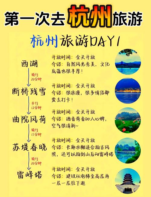 杭州旅游攻略经典有哪些必打卡?-第1张图片-星月文旅 杭州旅游攻略经典有哪些必打卡?-第1张图片-星月文旅