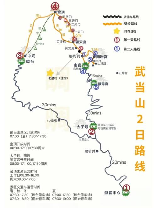 武汉到武当山自驾怎么走最顺?-第1张图片-星月文旅 武汉到武当山自驾怎么走最顺?-第1张图片-星月文旅