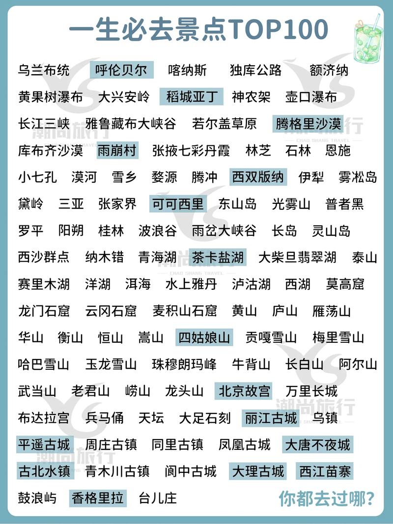 国内必去旅游景点排行榜有哪些?-第2张图片-星月文旅 国内必去旅游景点排行榜有哪些?-第2张图片-星月文旅