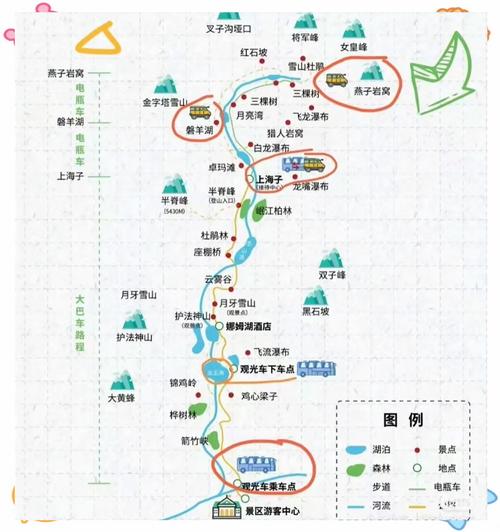 重庆到毕棚沟自驾游怎么走？-第3张图片-星月文旅