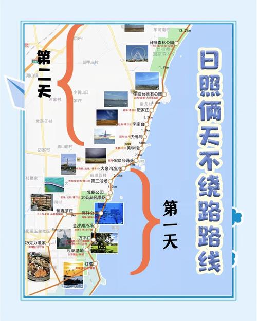 石家庄到日照自驾游怎么规划路线？-第3张图片-星月文旅