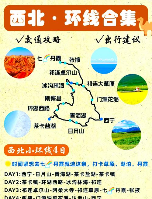 北京到青海湖自驾游路线怎么走？-第2张图片-星月文旅