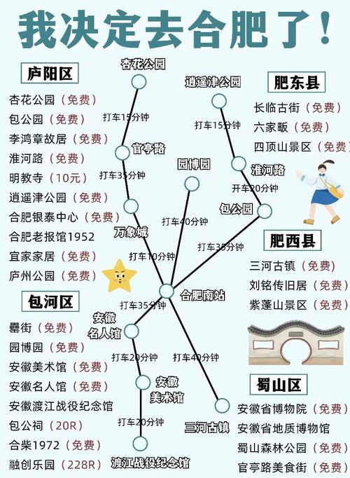 合肥到天堂寨自驾路线怎么走?-第3张图片-星月文旅 合肥到天堂寨自驾路线怎么走?-第3张图片-星月文旅