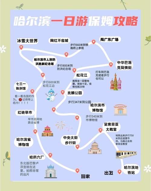 哈尔滨夏天旅游必打卡攻略有哪些?-第3张图片-星月文旅 哈尔滨夏天旅游必打卡攻略有哪些?-第3张图片-星月文旅