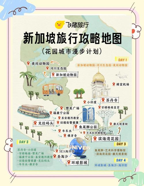 新加坡小学游怎么玩才有趣?-第1张图片-星月文旅 新加坡小学游怎么玩才有趣?-第1张图片-星月文旅