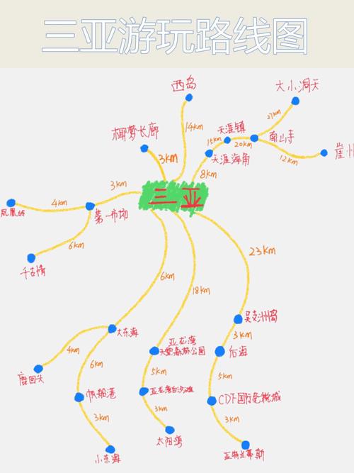 中国马尔代夫自驾路线怎么规划?-第1张图片-星月文旅 中国马尔代夫自驾路线怎么规划?-第1张图片-星月文旅