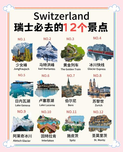 西班牙瑞士怎么玩?攻略必看景点路线!-第3张图片-星月文旅 西班牙瑞士怎么玩?攻略必看景点路线!-第3张图片-星月文旅