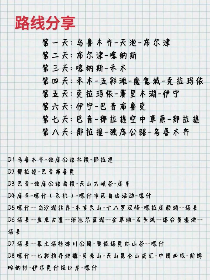 2025自驾游去哪玩?攻略路线怎么选?-第1张图片-星月文旅 2025自驾游去哪玩?攻略路线怎么选?-第1张图片-星月文旅