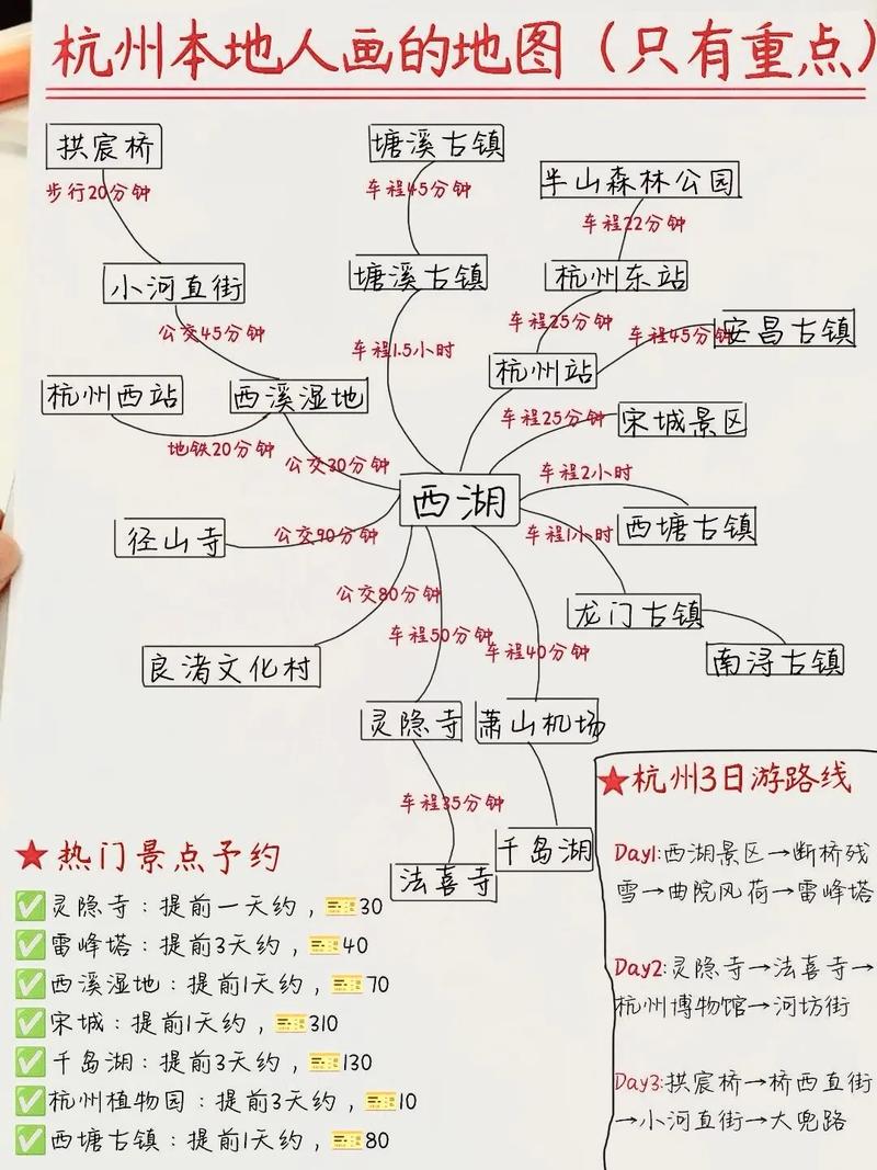 2025自驾游去哪玩?攻略路线怎么选?-第2张图片-星月文旅 2025自驾游去哪玩?攻略路线怎么选?-第2张图片-星月文旅