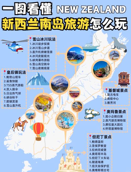 2025新西兰旅游攻略有哪些必打卡?-第3张图片-星月文旅 2025新西兰旅游攻略有哪些必打卡?-第3张图片-星月文旅