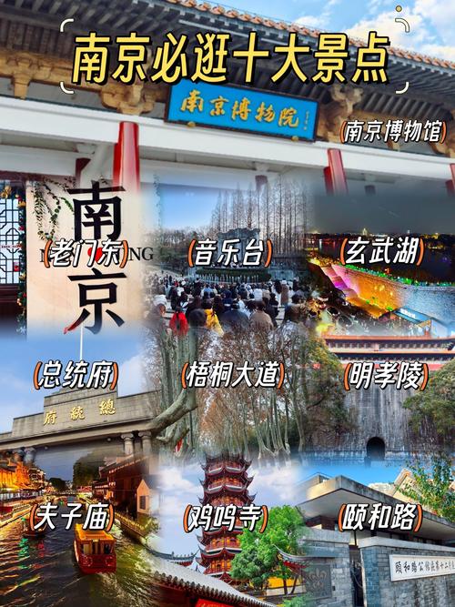 南京市区十大旅游景点，哪些最值得一去？-第3张图片-星月文旅
