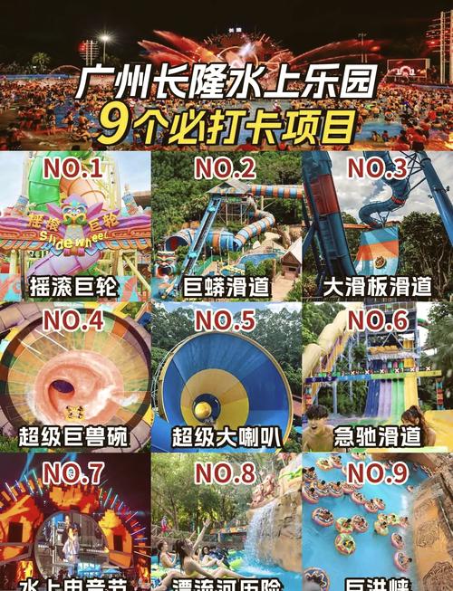 长隆水上乐园自驾游多少钱？-第1张图片-星月文旅