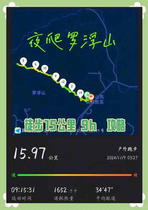 深圳到罗浮山自驾游路线怎么走?-第1张图片-星月文旅 深圳到罗浮山自驾游路线怎么走?-第1张图片-星月文旅