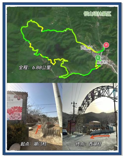 北京出发7天自驾游路线怎么规划？-第2张图片-星月文旅