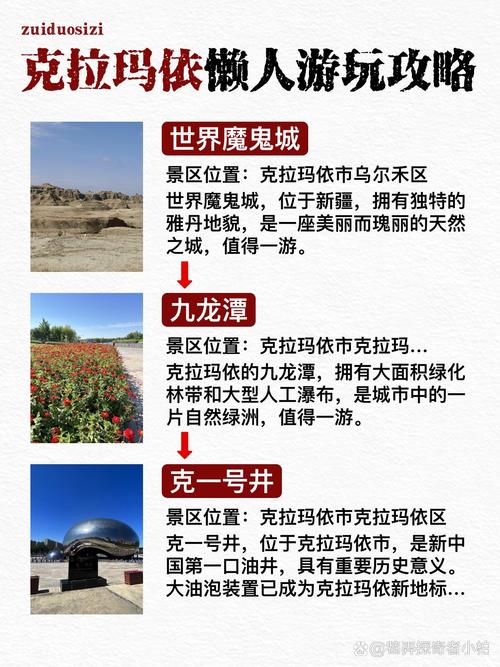 克拉玛依旅游路线怎么规划?-第1张图片-星月文旅 克拉玛依旅游路线怎么规划?-第1张图片-星月文旅