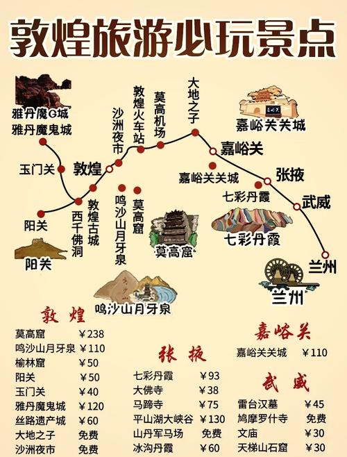 乌鲁木齐莫高窟怎么玩?攻略有哪些必看?-第1张图片-星月文旅 乌鲁木齐莫高窟怎么玩?攻略有哪些必看?-第1张图片-星月文旅