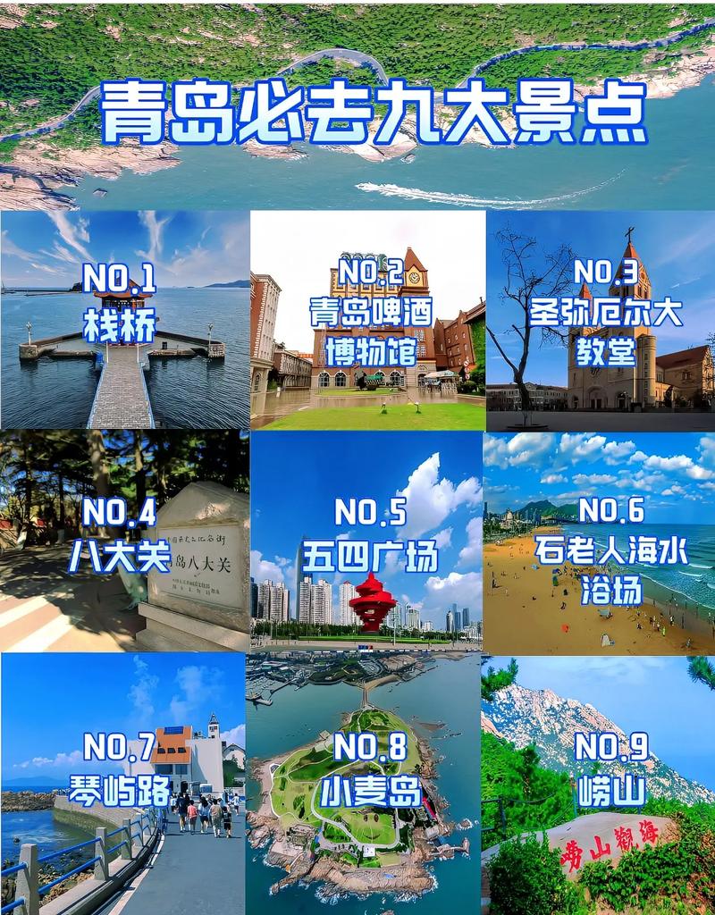 青岛有哪些值得一玩的旅游景点?-第1张图片-星月文旅 青岛有哪些值得一玩的旅游景点?-第1张图片-星月文旅