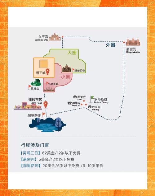 合肥去柬埔寨旅游怎么玩？-第2张图片-星月文旅