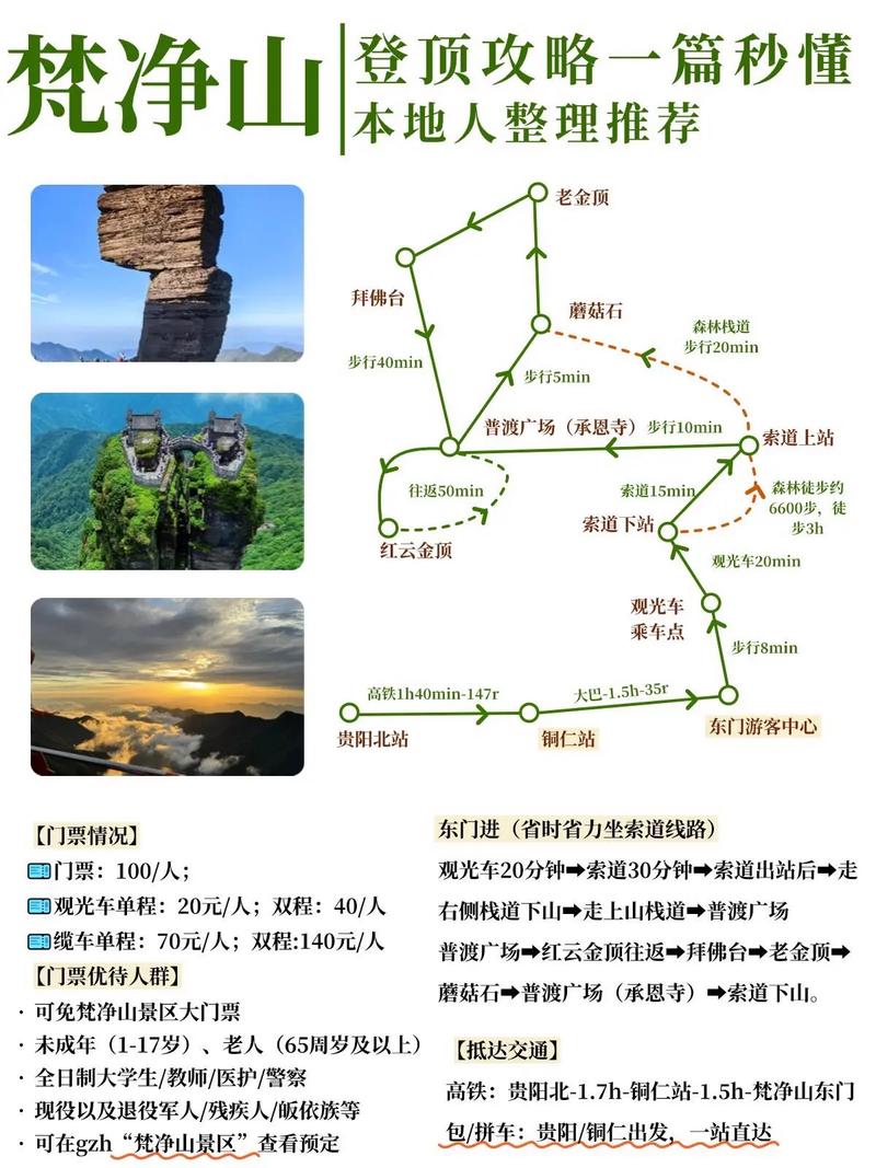 2025梵净山旅游怎么玩？攻略必看！-第2张图片-星月文旅