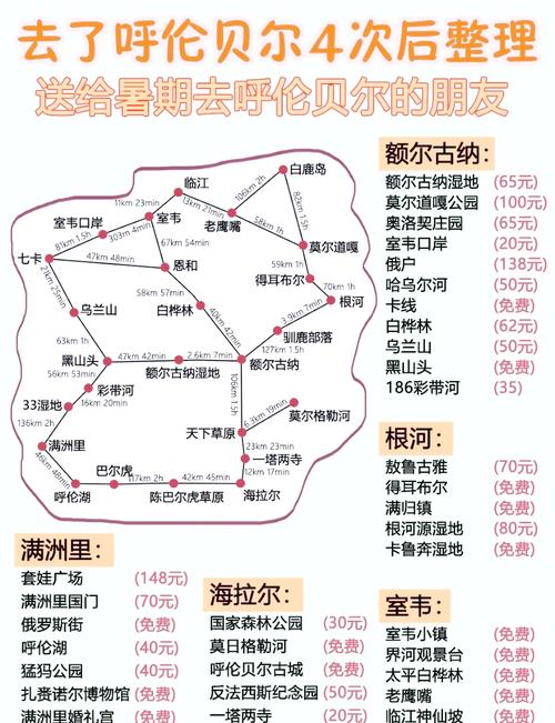 沈阳到海拉尔自驾游路线怎么规划?-第3张图片-星月文旅 沈阳到海拉尔自驾游路线怎么规划?-第3张图片-星月文旅