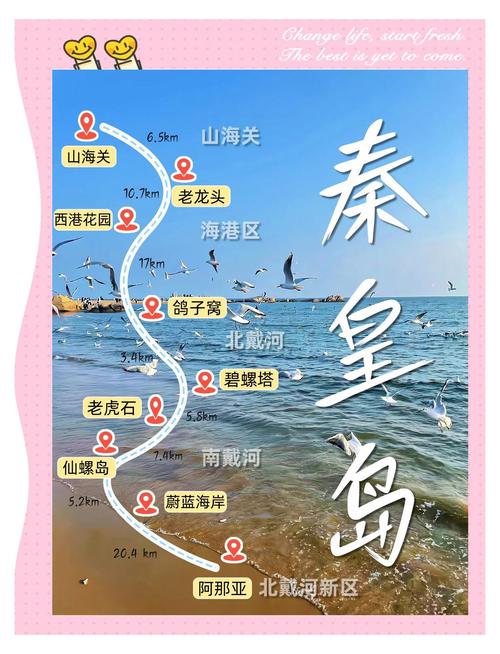 秦皇岛学生旅游怎么玩最省钱？-第2张图片-星月文旅