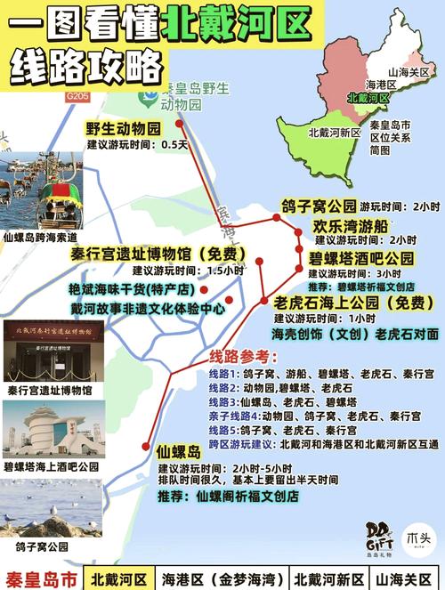 秦皇岛学生旅游怎么玩最省钱?-第3张图片-星月文旅 秦皇岛学生旅游怎么玩最省钱?-第3张图片-星月文旅