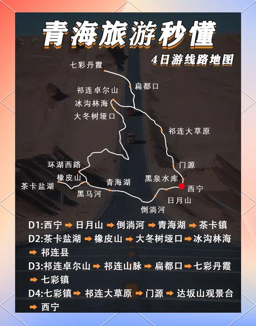 西宁周边哪些景点最值得一去?-第1张图片-星月文旅 西宁周边哪些景点最值得一去?-第1张图片-星月文旅