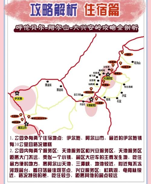阿尔山市区怎么玩?必去景点有哪些?-第2张图片-星月文旅 阿尔山市区怎么玩?必去景点有哪些?-第2张图片-星月文旅