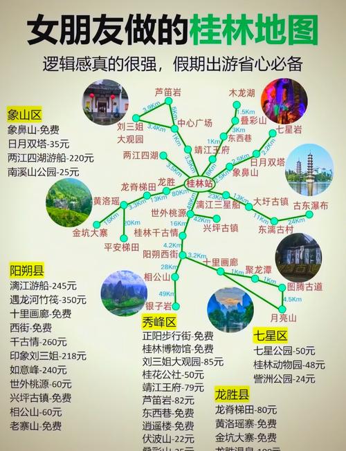 石家庄到桂林自驾游路线怎么走?-第1张图片-星月文旅 石家庄到桂林自驾游路线怎么走?-第1张图片-星月文旅