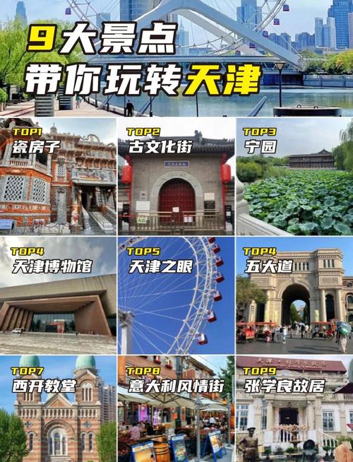 天津热门旅游景点有哪些?-第3张图片-星月文旅 天津热门旅游景点有哪些?-第3张图片-星月文旅
