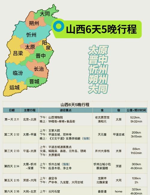 太原出发自驾游路线怎么选?-第1张图片-星月文旅 太原出发自驾游路线怎么选?-第1张图片-星月文旅